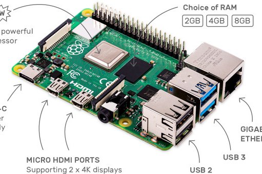 Raspberry Pi 4 Model B with 1GB / 2GB / 4GB / 8GB RAM