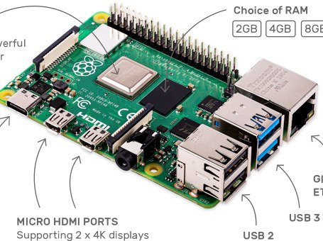 Raspberry Pi 4 Model B with 1GB / 2GB / 4GB / 8GB RAM