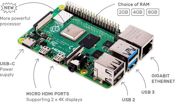 Raspberry Pi 4 Model B with 1GB / 2GB / 4GB / 8GB RAM