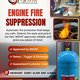 MOIAT Approved Vehicle Engine Fire Suppression System in UAE